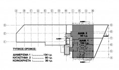 Commercial for sale in Omonia