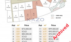 450 m&sup2; corner building plot in Kalavasos village , Larnaca