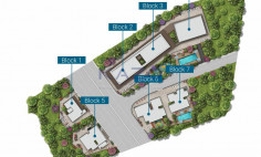 Spacious 1 beds apartment with swimming pool for sale in Agios Athanasios Spacious 1 beds apartment with swimming pool for sale in Agios Athanasios