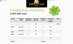 Investment (residential) in Agia Zoni, Limassol for sale , Limassol