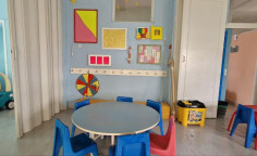Commercial for rent in Acropolis