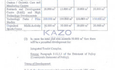 Special development field in Anarita, Paphos , Paphos