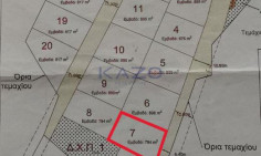 Land for sale in Mouttagiaka, Limassol