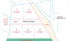 Residential land in Dali, Nicosia , Nicosia