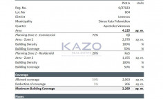 Large mix-used development land for sale in Kato Polemidia , Limassol