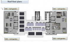 New modern penthouse for sale in Aradippou, Larnaca with roof garden ! 