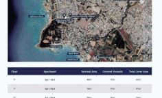 Unique luxury penthouse for sale in Kato Paphos walking distance to the beach 